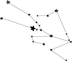 星の巡りと
私たちの暮らし